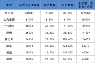 必威betway广告价格截图0